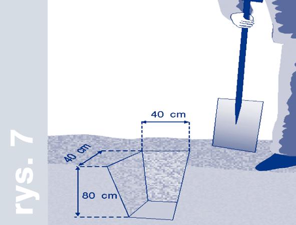 Na dnie wykopu nale y wykonaç podsypk z piasku 5 do 10 cm - rys. 8.