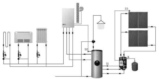UKŁADY SOLARNE Przykładowe schematy instalacji solarnych Układ