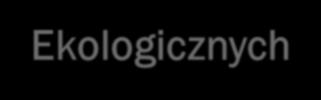 GEKON GEKON Generator Koncepcji Ekologicznych W ramach Konkursu dofinansowywane będą projekty obejmujące realizację badań naukowych, prac rozwojowych oraz wdrożenie innowacyjnych technologii
