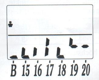 B. 1. - ## -: numer docelowy aktualnego gracza. 2. ## H # (gra Ludo): Obecny gracz uderza ## może pobić gracza #. 3. ## H (21 PUNKTÓW): Najwyższy wynik (poniżej 21 punktów) w rundzie. 4.