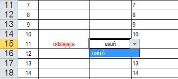 S t r o n a 4 Po naciśnięciu przycisku OK zostaną pobrane do analizy zaznaczone dane (bez przypadków i zmiennych ukrytych w wyniku przefiltrowania zmiennych nieistotnych i przypadków odstających) i