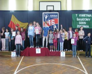 dziewcząt (klasy 4-6) pod wspólnym