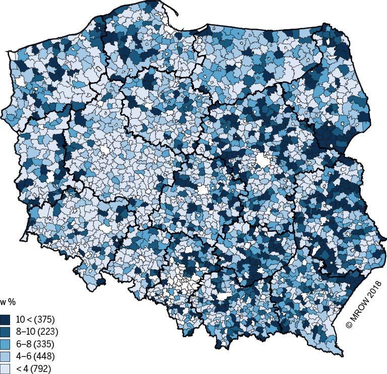 r = 0,183; mediana 2014/2016/2018 = 9,2/6,6/5,3 [%] Rysunek 15.