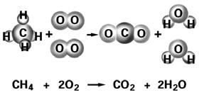Określanie wzoru empirycznego związku Przykład Oblicz wzór węglowodoru zawierającego 7.69 % H C x H y -100 g 7.69 g H oraz 9.31 g C H : C = 1.000 : 1.008 1 : 1 n n H C 7.69g = = 7.