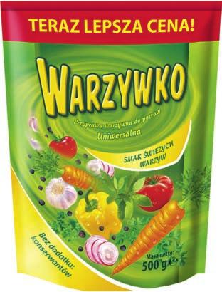 PONIEDZ DO ŚROD OSZCZ OD