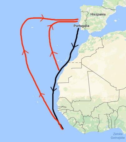 Rys. 7.5 Technika volta do mar largo w żegludze do Afryki równikowej.