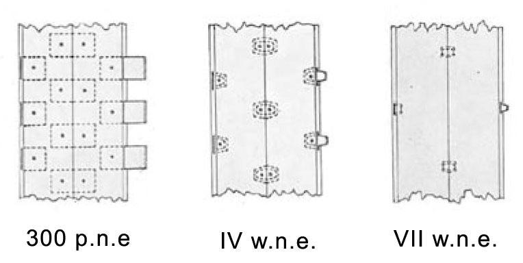 Rys. 1.8 Zmniejszająca się gęstość czopowych łączeń poziomych pasów poszycia od IV w p.n.e do VII w n.