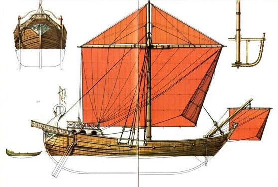 Rys. 1.13 Rzymski statek handlowy, corbita z III w.n.e. Rysunek na podstawie reliefu odnalezionego Ostii. Ładowność ok.