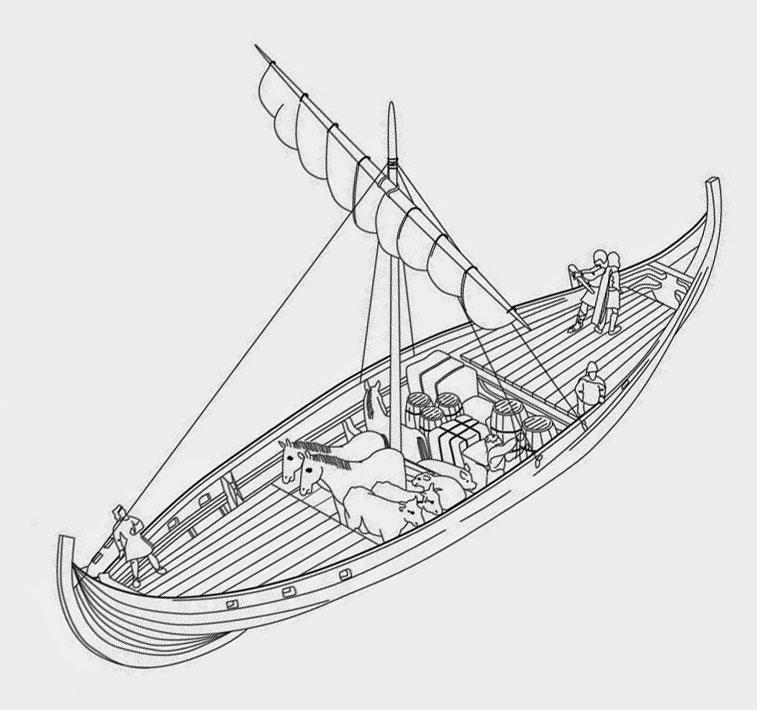 Rys. 2.7 Rysunek knarra. Widać, że długość ładowni w stosunku do długości statku (tzw. indeks ładowności) jest niewielka. Wynosi w przybliżeniu 0,27, co świadczy, że jest to łódź z X-XI wieku.