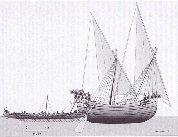 Rys. 3.12 Porównanie wielkości jednego z największych statków handlowych żaglowych XIII wieku (Roccaforte) i bojowej galery typu birema.