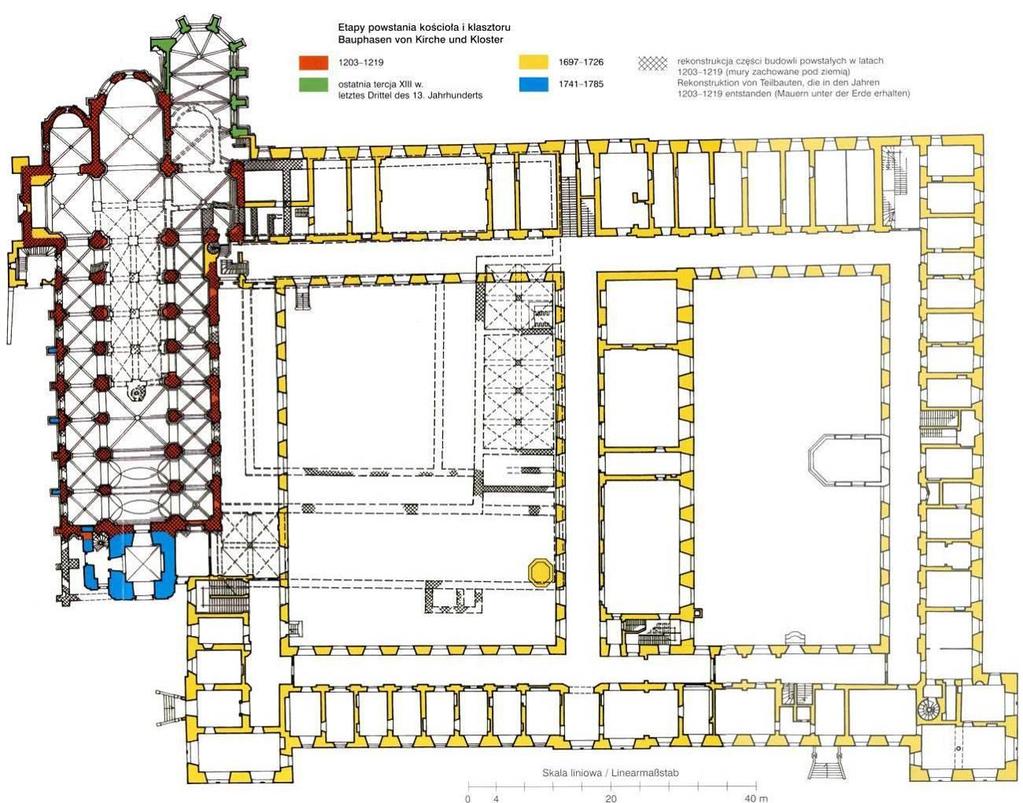 Za: Atlas historyczny miast polskich. Tom IV: Śląsk, zeszyt 4: Trzebnica, Maria Młynarska-Kaletynowa (red.), Wrocław 2003 4.