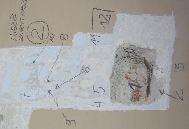 Nr Warstwy Faza chronologiczna POMIESZCZENIE K/4- ŚCIANY ODKRYWKA NR 2 Oznaczenie graficzne warstwy Charakterystyka warstwy 12 Warstwa malarska, akryl, Siena 105 11 Gładź gipsowa 10 Warstwa malarska,