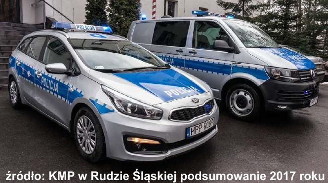 Zaplanowane wydatki w rozdziale Straż Graniczna w wysokości 28 000,00 zł wykonano w 100,00 %.