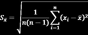 Błędy statystycze rozkład Gaussa Welkoścą ajlepej opsującą epewość wyku jest odchylee stadardowe średej arytmetyczej