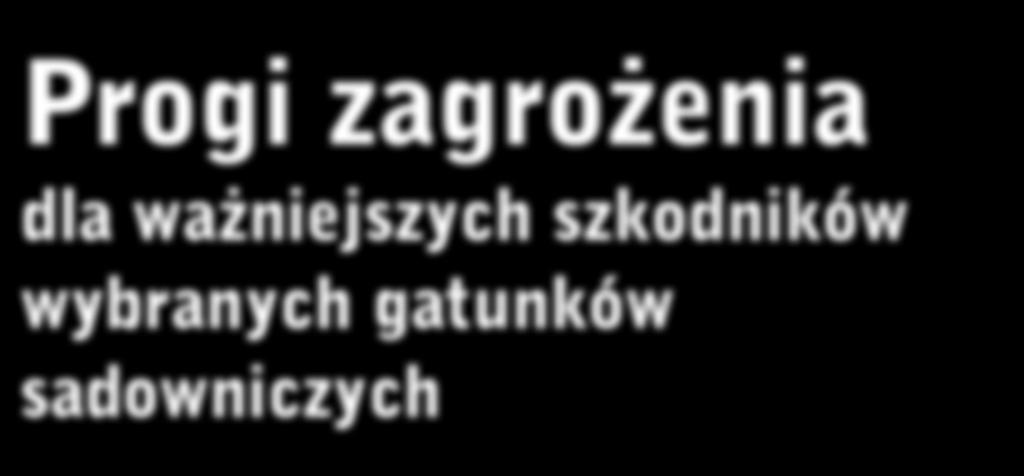 Progi zagrożenia dla ważniejszych