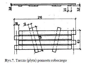 Pierwszy rząd stojaków oddalony jest od ściany o 200 do 300 mm, drugi ustawia się w odległości do 1,5 m. Stojaki w rzędach rozstawia się co 2 do 3 m.