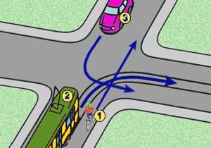 W tej sytuacji kierujący rowerem: a) ustępuje pierwszeństwa pojazdowi z numerem 3 b) jedzie