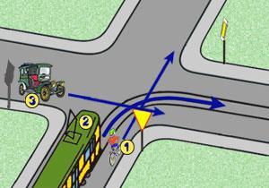 33. W tej sytuacji kierujący rowerem: a) jedzie jako pierwszy, c) ma pierwszeństwo przed pojazdem z numerem 3. 34.
