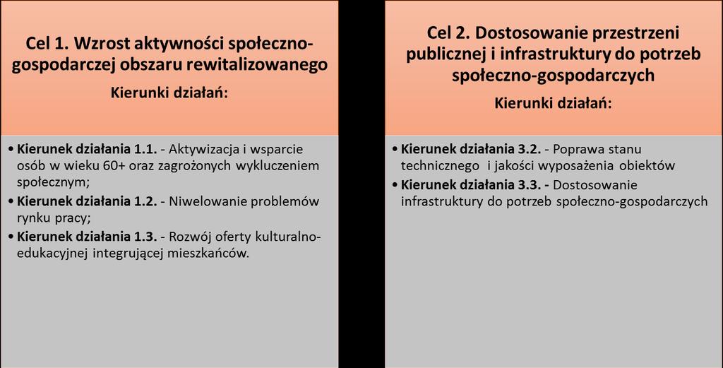 Rozdział 7.