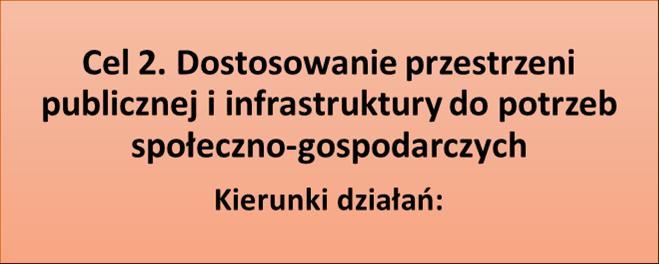 zdrowotnej, opiekuńczej) skierowanej do osób zagrożonych wykluczeniem, w tym dla osób 60+ PRZEDSIĘWZIĘCIA Podnoszenie kwalifikacji zawodowych osób bezrobotnych w celu dopasowania do potrzeb rynku