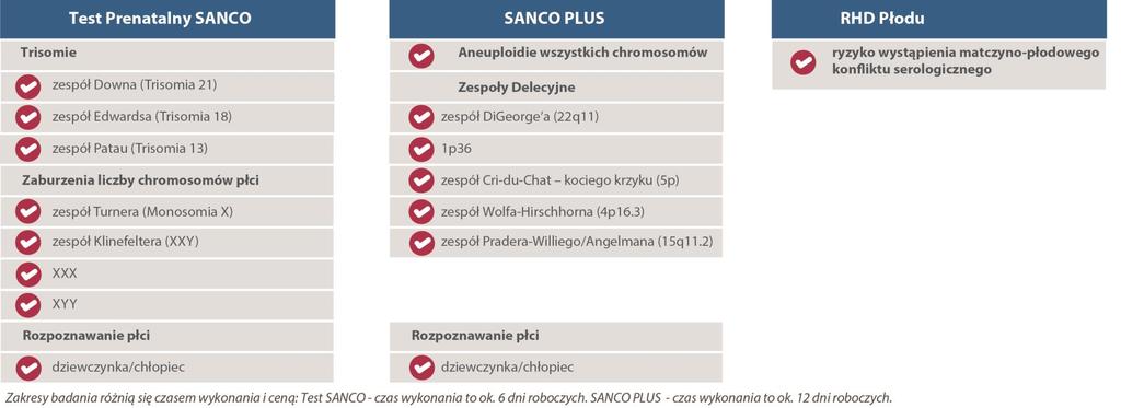 Zalety