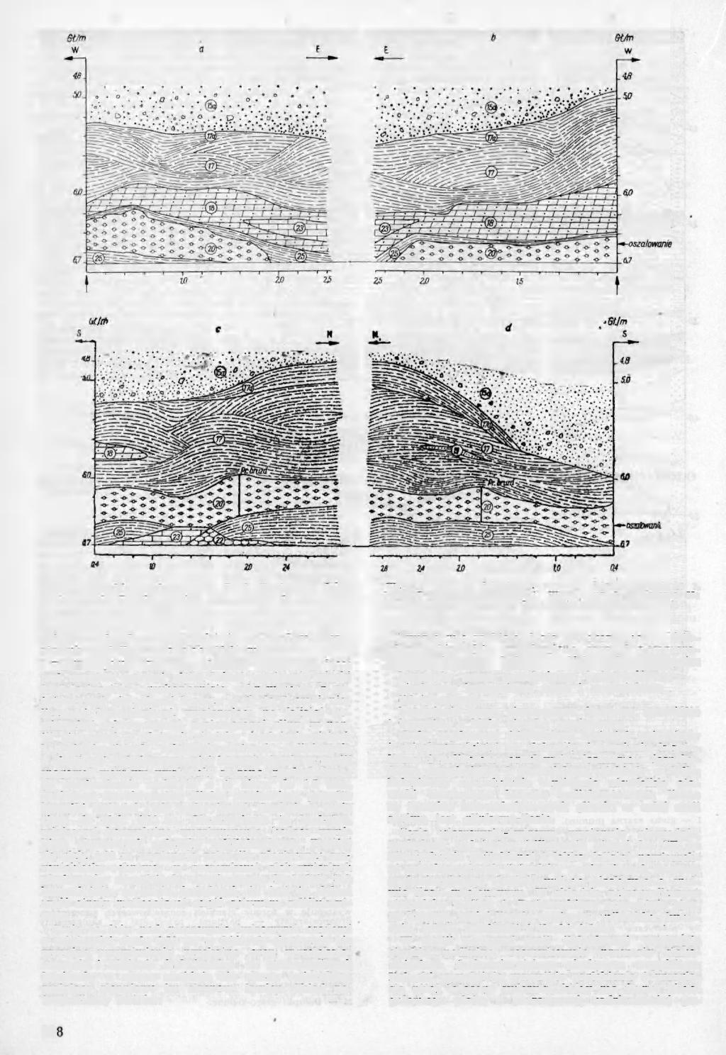 Rye. 2. Profile wcinane w S. 1 Turkowa Góra к. Poręby. Opisy jak w ryc. 1. Wcinka nr 1 w ścianie E; a N ściana wcinki nr J, b S ściana wcinki nr 1.