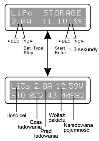 Po rozpoczęciu procesu ładowania, na ekranie w czasie rzeczywistym wyświetlane będą wszystkie niezbędne parametry ładowania w trybie Fast charge (patrz opis po lewej).