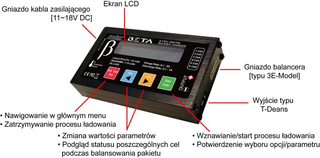 formowaniu baterii niklowych, lub stymulowaniu ich parametrów operacyjnych po długim czasie ich przechowywania.