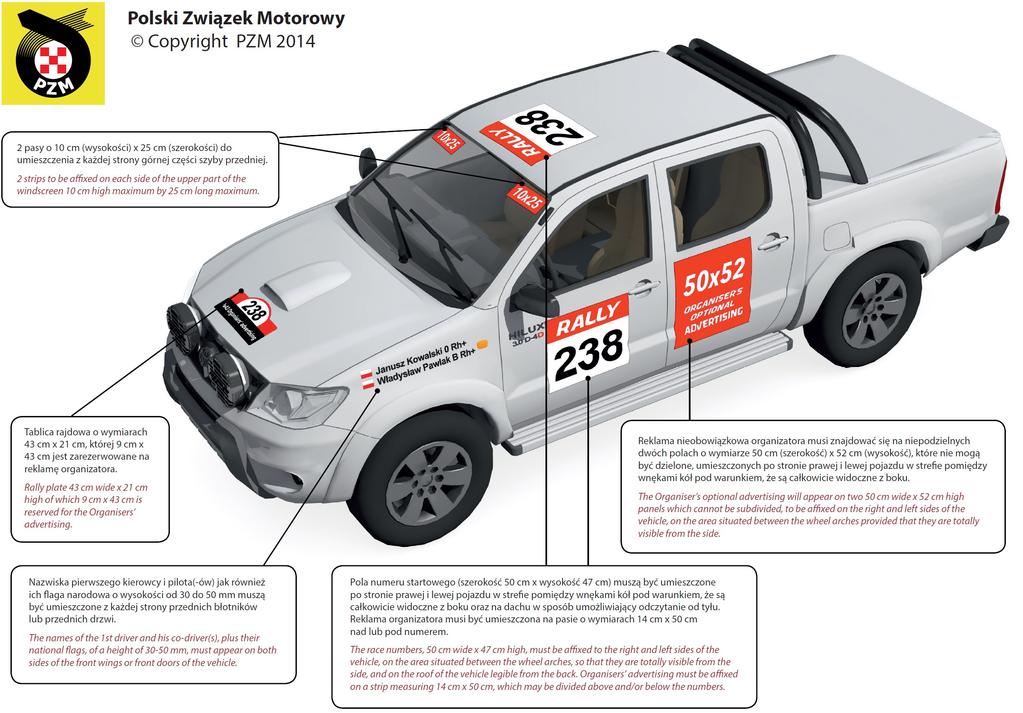 Rajdowe Mistrzostwa Polski