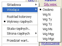 ABC wersja 6.2 Po włączeniu pokazywania obwiedni sił wewnętrznych w menu pokaŝe się opcją Wiodąca, która pozwoli wybrać wielkość wiodącą przy liczeniu wartości ekstremalnych.