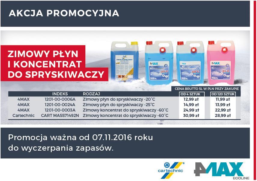 4MAX i CARTECHNIC - niższe ceny koncentratów i płynów do spryskiwaczy Niższe ceny