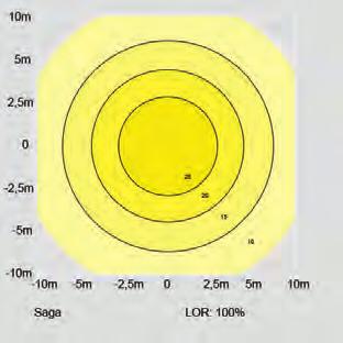 Numer E Typ Nazwa produktu Źródło Kolor Kg Saga - okrągła optyka symetryczna 4500 lm 45 031 80 SA45HHR SA45HHR 42W/840 PC HH R/S LED szary perłowy 10,0 45 031 65 SA45GHR SA45GHR 42W/840 PC GH R/S LED
