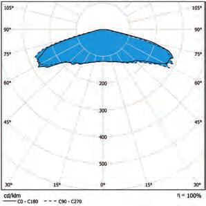 DA LED szary perłowy 10,0 45 031 94 SA45MRED SA45MRED 42W/840 PC M R/S DA LED czarny 10,0 Saga - optyka lampy ulicznej 4500 lm 45 031 79 SA45HHA SA45HHA 42W/840 PC HH A/S LED szary perłowy 10,0 45