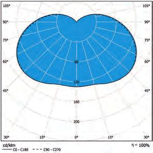 Okres eksploatacji modułu LED 50 000 h (L 70 ), T a =25 C Motaż > > Na słupie ø 60 mm lub na słupie dwustopniowym ø 60 mm > > Zalecana wysokość montażu 3-5 m Wykonywane na zamówienie > > Oprawa Tori