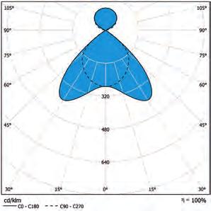 K14 (APL14433) K15 (APL14433Y) K1 100% 100% 74% K2 K3 K4 62% 82% 67% K5 K6 K7