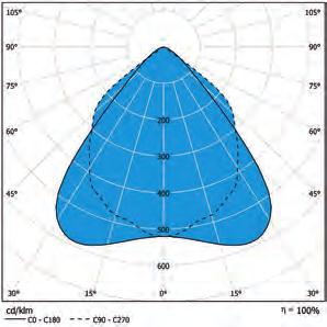 DPML6x6 100% Standardowo