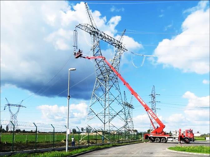 km) 400 kv Wielopole