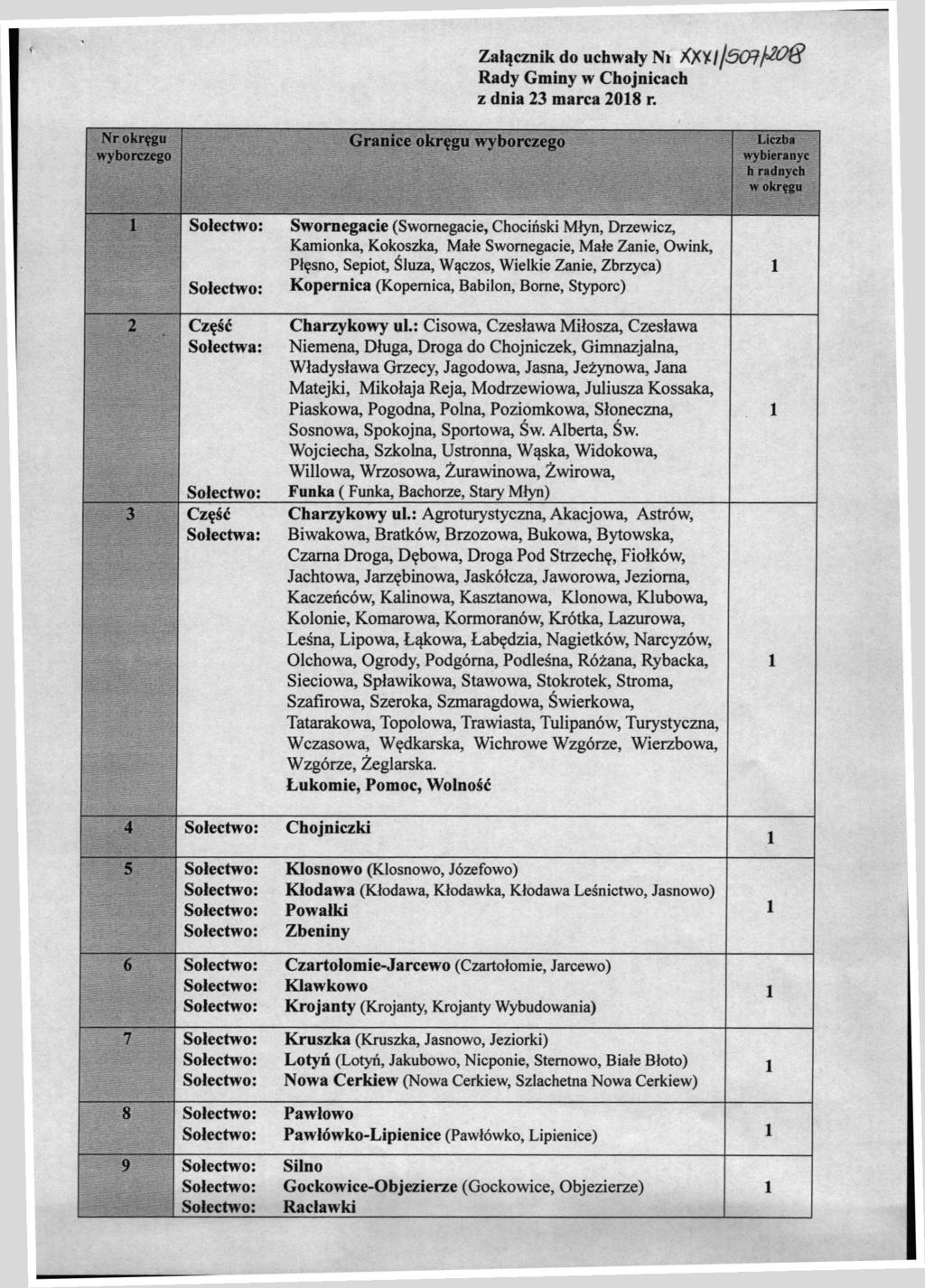 Nr okręgu wyborczego Granice okręgu wyborczego Załącznik do uchwały Nt Rady Gminy w Chojnicach z dnia 23 marca 208 r.