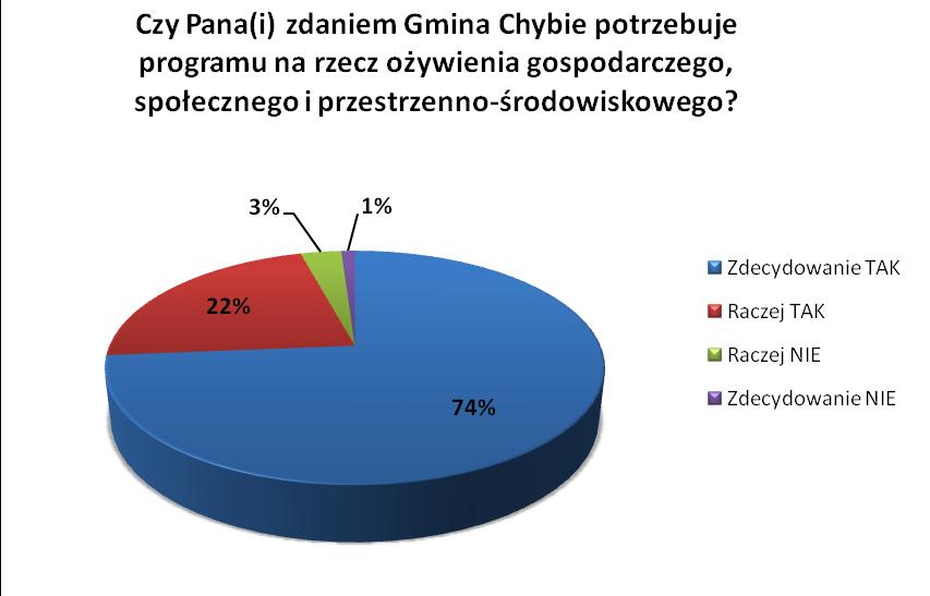 Rycina 13.