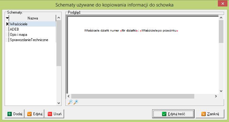 formatowania. Jak to działa?
