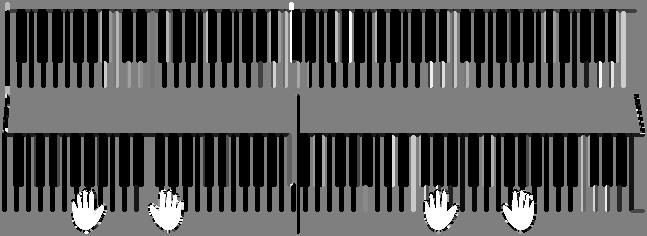 Różne parametry Podział klawiatury do gry dwuosobowej (funkcja TWIN PIANO) Klawiaturę instrumentu można podzielić na część lewą i prawą, aby dwie osoby mogły grać w tym samym zakresie wysokości