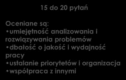 tekstu pisanego i myśleniu abstrakcyjnym Około 15-krotna liczna laureatów zostanie zaproszona do tego etapu 15 do