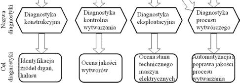 1. Praca Adam Głowacz z roku 20