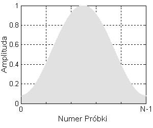 1. Praca Adam Głowacz z roku 2013 str. 19-45 2. Praca Witold Głowacz z roku 2017 str. 13-35 odpowiednią funkcję okna [61], [118].