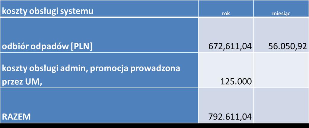 Faktycznie