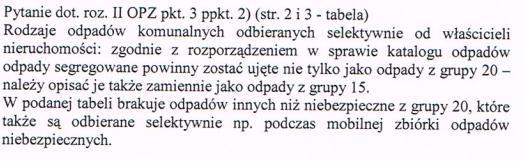 Dopisano w tabeli następujące kody: Odpady komunalne segregowane 15 01 01 Opakowania z papieru i tektury 15 01 02 Opakowania z tworzyw sztucznych 15 01 04 Opakowania z metali 15 01 07 Opakowania ze