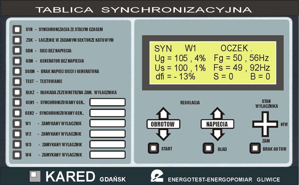 7. Monitorowanie procesu synchronizacji 7.1. Tablica synchronizacyjna TS-10 Tablica synchronizacyjna TS-10 (rys. 7.1) przeznaczona jest do kontroli przebiegu procesu synchronizacji automatycznej ze stanowiska operatora w nastawni.