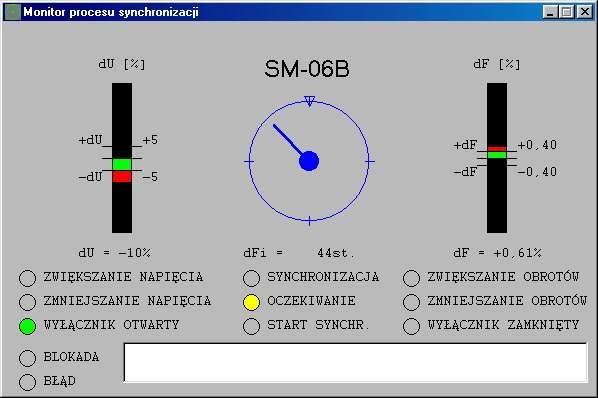 7.2. Wizualizacja procesu synchronizacji na monitorze komputerowym W oparciu o dane dostępne poprzez złącza szeregowe w SM-06Af, istnieje możliwość wizualizacji przebiegu procesu synchronizacji na