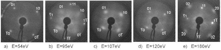 20nm Fe na