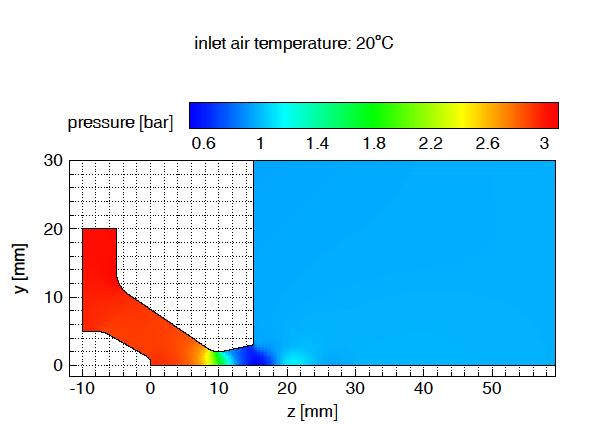 Axial Mach number (c) Rs. 4. Pola aerodnamicne (a) modułu prędkości, (b) temperatur, (c) ciśnienia w obsare ds Lavala i w sąsiedtwie wlotu w prpadku geometrii podstawowej.